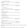 Капсули One Daily Men`s Multivitamin - 100 caps 100-74-8557232-20