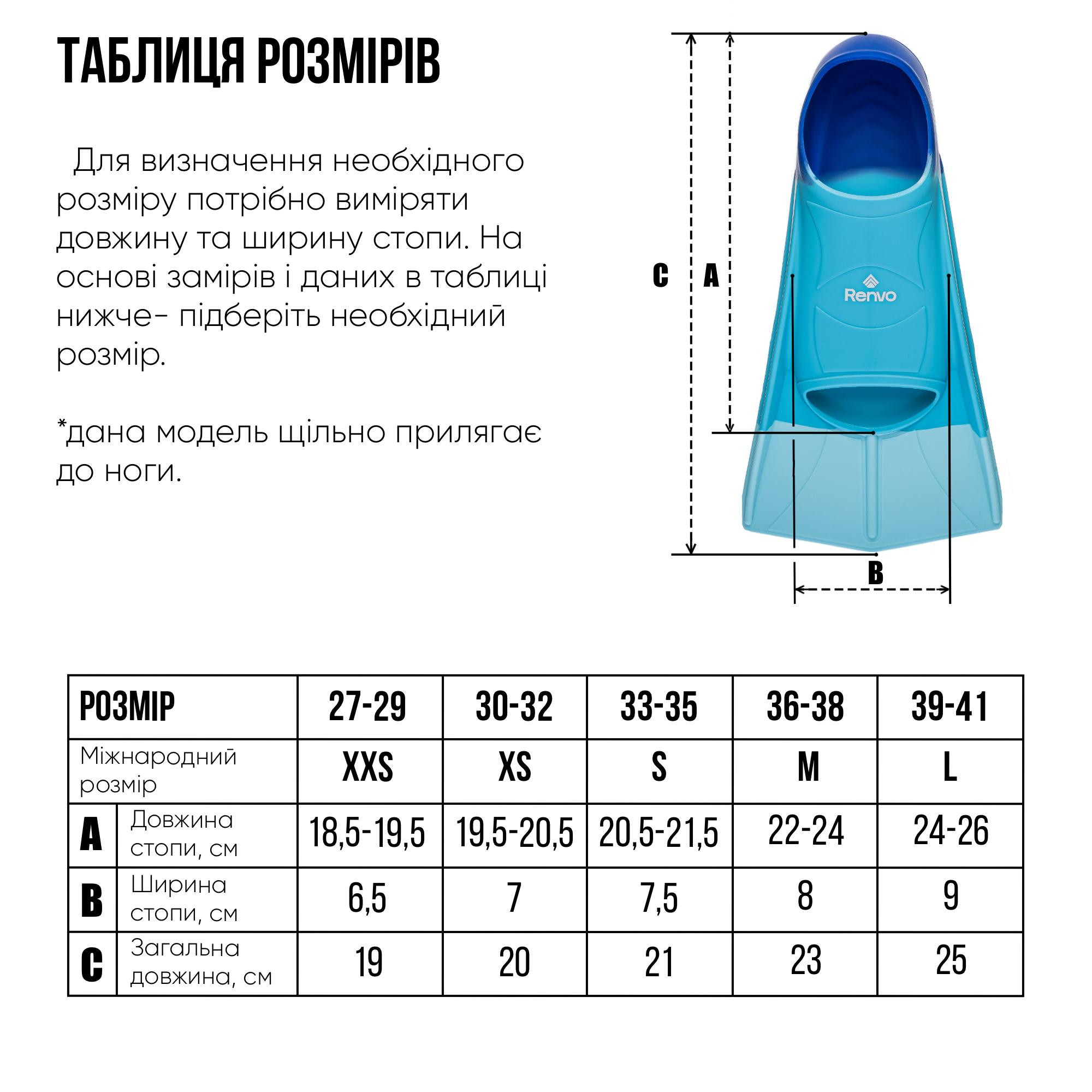 Ласти для тренування в басейні Renvo Frio із закритою п'ятою Разноцветный 36-38 (SF100-06 36-38) SF100-06 36-38