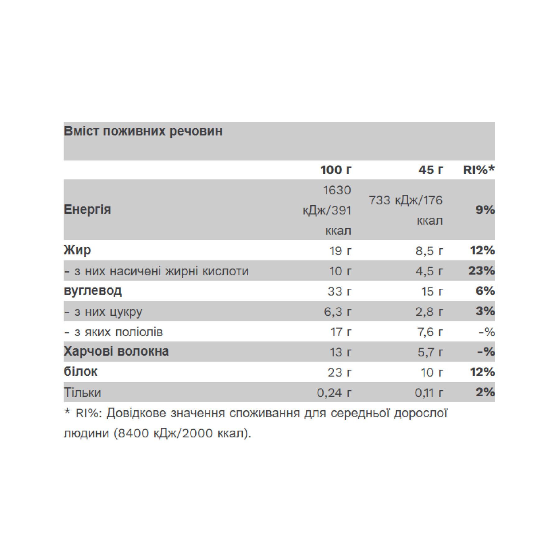 Батончик Pure Gold The Gold Bar - 18x45g Crispy Choco Raspberry 2023-10-5049