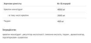 Порошок Creatine Muscle Max - 500g Apple 100-42-0546131-20