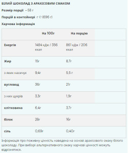 Батончик Crispy Layered - 12x58g White Chocolate Peanut 100-97-1247238-20
