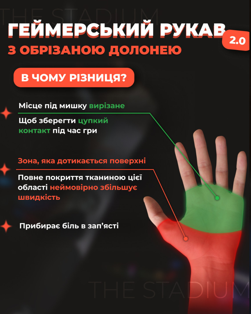 Рукав ігровий набір (2шт) Тату Нарукавники Ієрогліфи Hieroglyphs Selerity b10hy B10HY