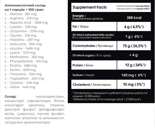 Таблетки Carbo Mass Gainer - 4000g Vanilla 100-53-9168924-20