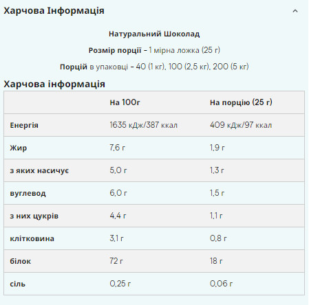Порошок Impact Whey Protein - 2500g Natural Chocolate 100-50-9683981-20