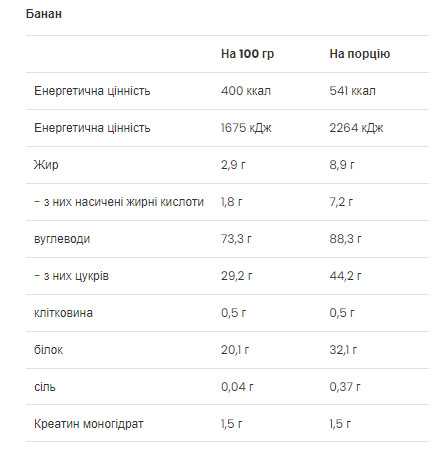 Порошок Mass Builder - 1200g Banana 2022-10-0484