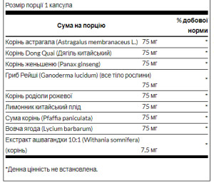 Капсули Adaptogenic Herbal Complex (Rhodiola Ashwagandha Ginseng) - 60caps 100-43-2350147-20