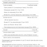 Капсули Complete B (B-Complex Vitamin) - 100caps 100-60-9682625-20