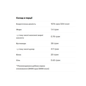 Порошок Biotech Hyper Mass - 4000g Strawberry 2023-10-5002