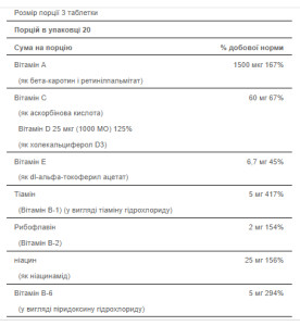 Капсули Hair Skin and Nails Formula Type 1 and 3 Collagen - 60 caps 100-47-0670302-20