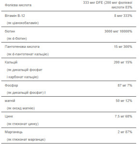 Капсули Hair Skin and Nails Formula Type 1 and 3 Collagen - 60 caps 100-47-0670302-20
