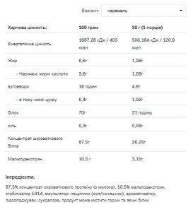 Капсули Whey Protein - 900g White Chocolate Pineapple 100-36-1694475-20