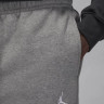 Штани Jordan M BRK FLC PANT FV7277-091