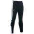 Штани Joma CHAMPION IV 100761.102
