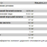 Порошок Pure Gold CocoBeauty - 300g Raspberry 2023-10-6038