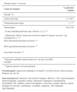 Софт гелеві капсули Omega-3 Fish Oil 1200 mg (360 mg Active Omega-3) - 100 Softgels 100-13-5213894-20