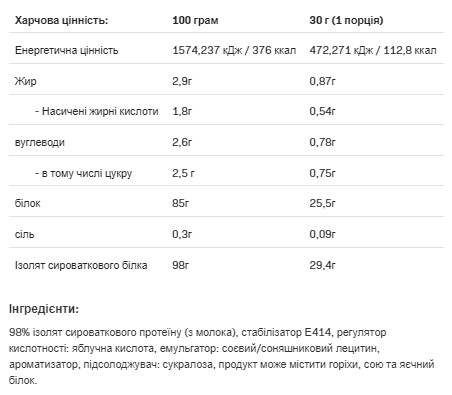 Порошок Isolate Protein - 2000g Strawberry 2022-10-3016