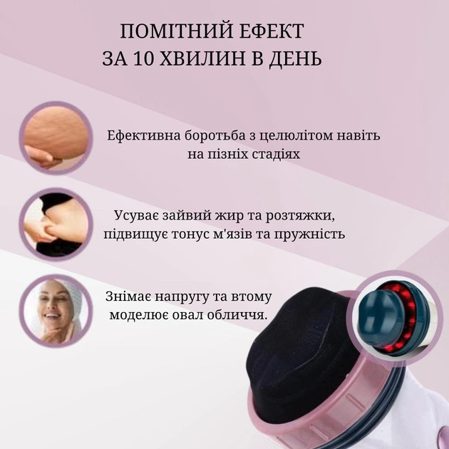 Вібромасажер інфрачервоний ручний антицелюлітний SP масажер з 5 насадками, 3 режими роботи SP-2500
