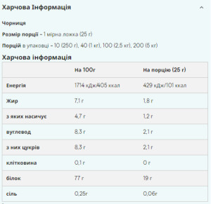 Порошок Impact Whey Protein - 25g Vanilla 2022-09-0899