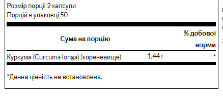 Капсули Turmeric 720 mg - 100 Caps 100-13-9795217-20
