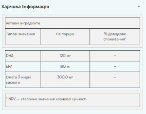 Капсули Essential Omega 3 - 90caps 100-21-1521552-20