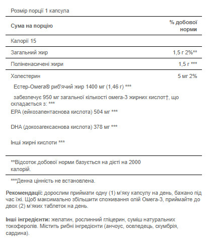 Капсули Triple Strength Omega-3 Fish Oil 1400mg - 60 softgels 100-74-4903484-20