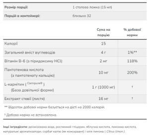 Рідина Carnitine Liquid - 16 oz Citrus 2022-10-2087