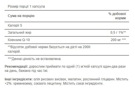 Капсули Q-SORB™ Co Q-10 200 mg - 30caps 100-32-4916718-20