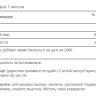 Капсули Q-SORB™ Co Q-10 200 mg - 30caps 100-32-4916718-20