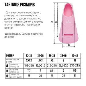 Ласти для тренування в басейні Renvo Bustelo із закритою п'ятою Рожевий 36-38 (SF110-05 36-38) SF110-05 32-34