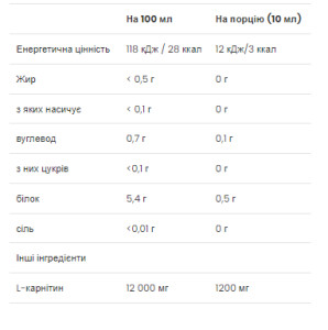 Рідина L-Carnitine Concentrate - 500 ml Tropical fruit 2022-10-0271