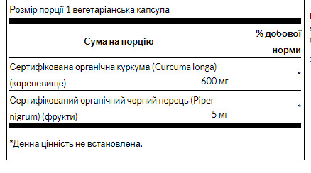 Капсули Turmeric Black Pepper - 60veg caps 2022-09-9907