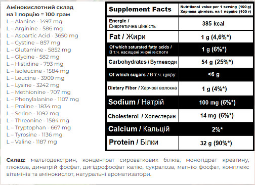 Порошок Super Mass Gainer - 1000g Coconut 100-46-7756712-20