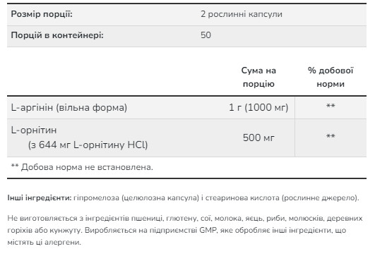 Капсули Arginine/Ornithine - 100 vcaps 2022-10-1445