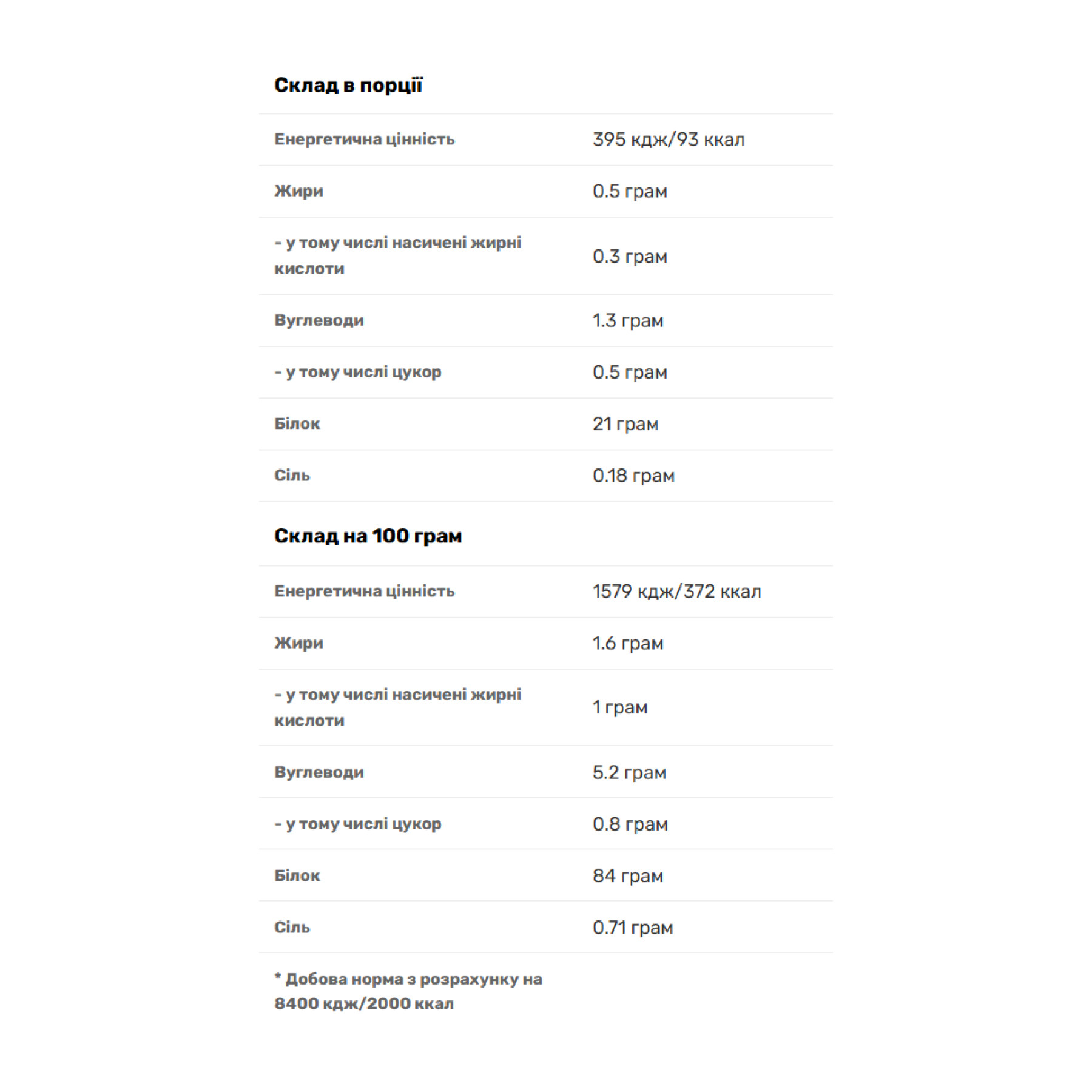Порошок Biotech Iso Whey Zero - 908g Vanilla 2023-10-5368