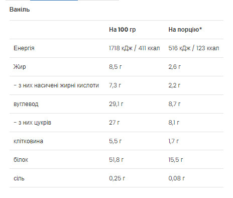 Порошок Protein Milkshake - 500g Vanilla 2022-10-0489
