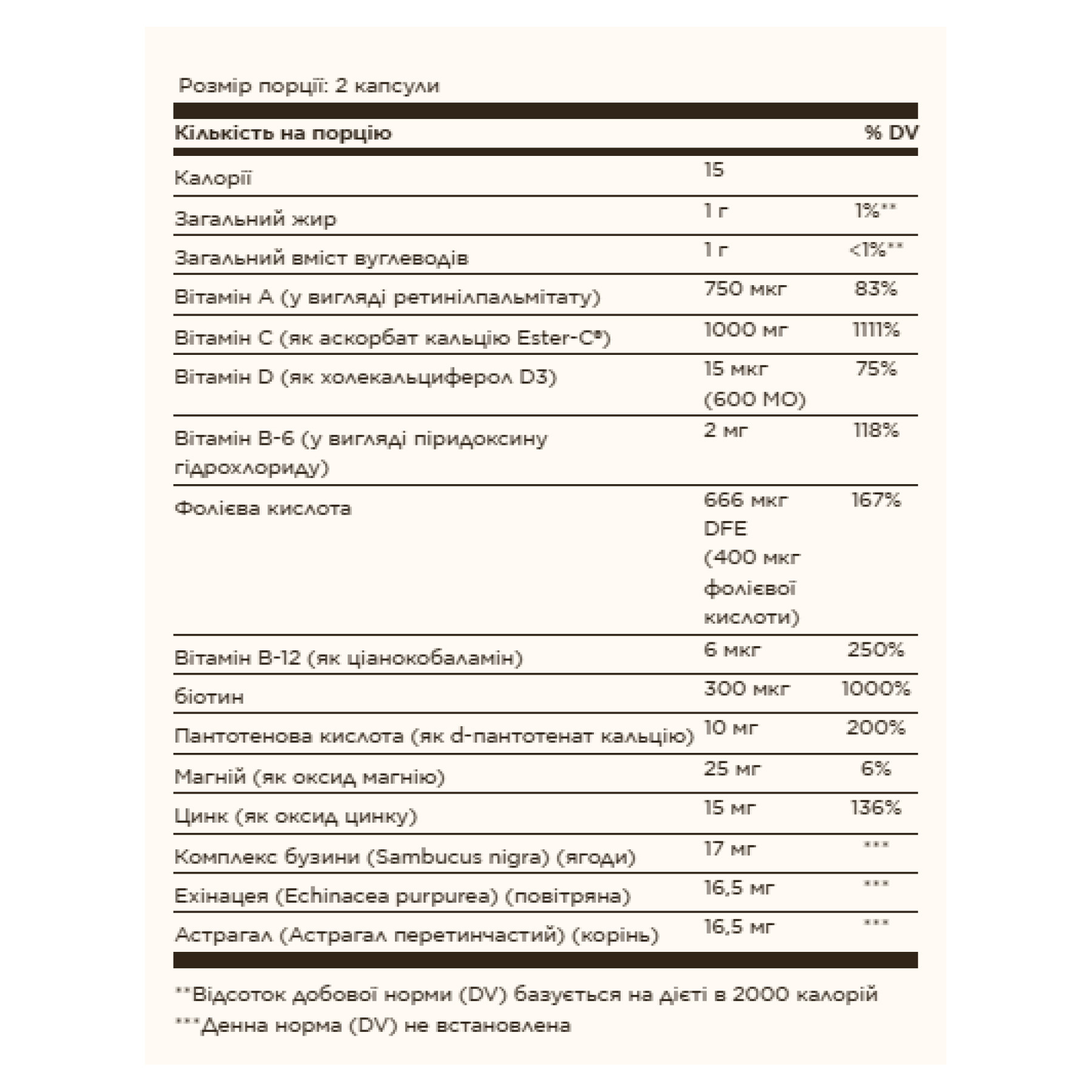 Софт гелеві капсули Ester-C® Plus Immune Complex - 60 softgels 2023-10-4146