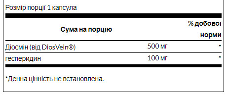 Капсули Diosmin Hesperidin - 60caps 2022-09-0222