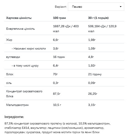 Порошок Whey Protein - 2200g Cookies 100-91-6464718-20