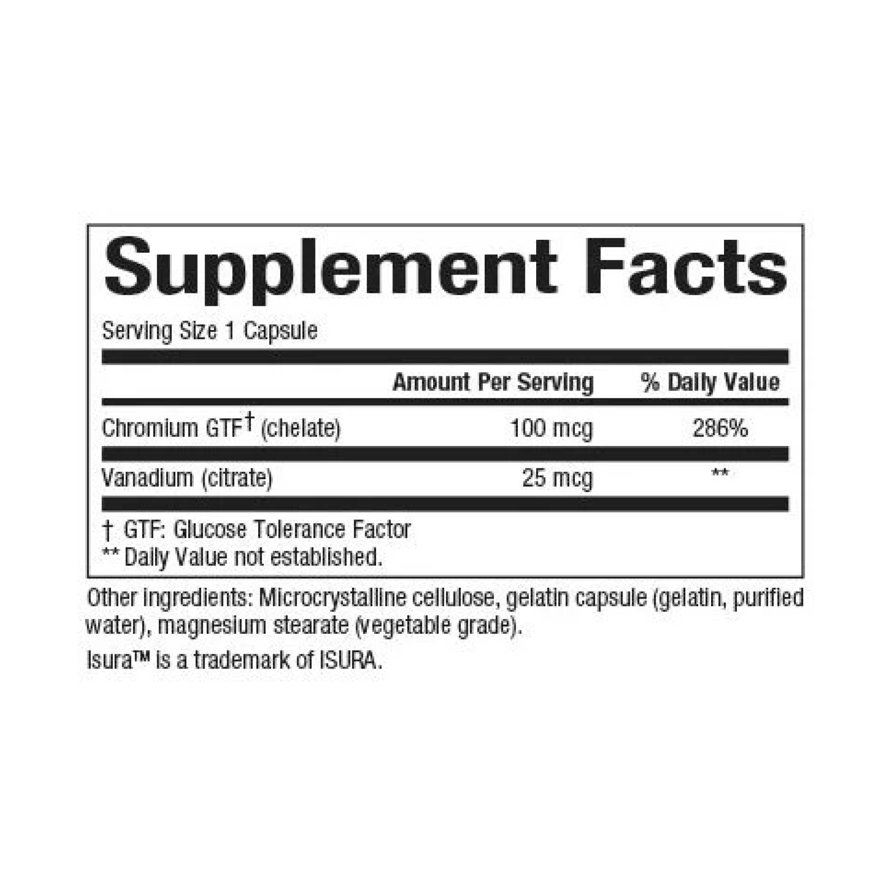Капсули Natural Factors Chromium & Vanadium 125mcg - 90 caps 2023-10-3818