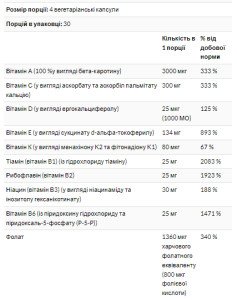 Капсули EVE - 120vcaps 100-26-5816104-20