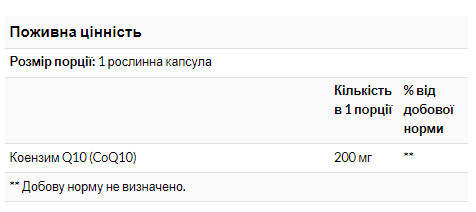 Капсули COQ10 200mg - 60 veg caps 2022-09-0121
