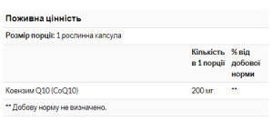 Капсули COQ10 200mg - 60 veg caps 2022-09-0121