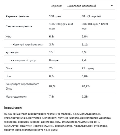 Порошок Whey Protein - 900g Chocolate Banana 100-68-4591649-20