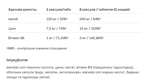 Капсули ZmaX - 90 cap 100-51-2196089-20