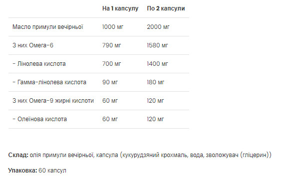 Софт гелеві капсули Ultra Women's Evening Primrose oil - 60 softgels 2022-10-0284