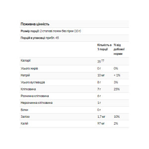 Порошок Now Foods Psyllium Husks Whole - 4540g 2023-10-2498