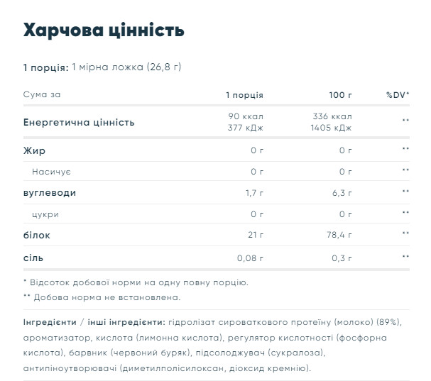 Порошок Myprotein Clear Whey Isolate - 522g Orange Mango (До 12.25) 2023-10-5421