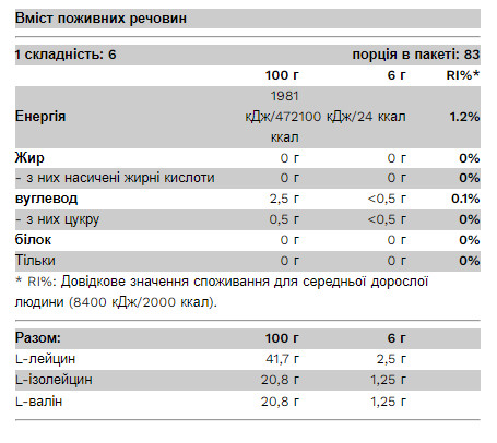 Порошок BCAA Bomb 2-1-1 - 500g Mango 2022-09-0578