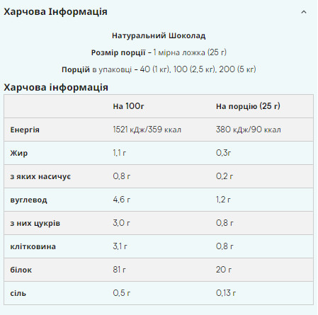 Порошок Impact Whey Isolate - 2500g Natural Chocolate 100-81-0763413-20
