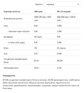 Порошок Whey Protein - 2200g Bllueberry 100-66-3519590-20